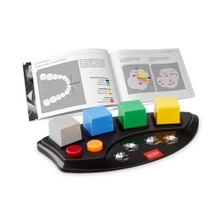 Set ceara GEO Expert Functional Renfert