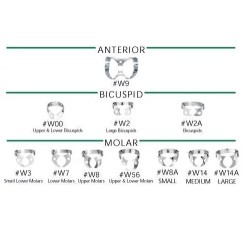 Cleme de diga fara aripioare Hygenic Fiesta Color Coded Matte Finish Wingless Clamps Coltene