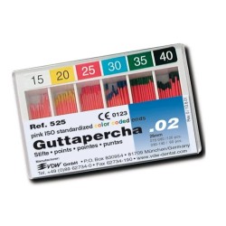 Conuri gutaperca .02 VDW