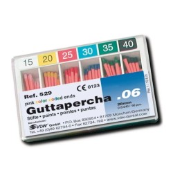 Conuri gutaperca .06 VDW