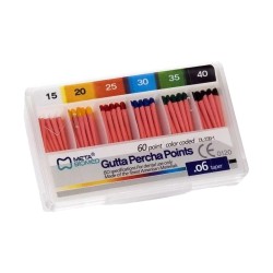 Conuri gutaperca marcate .06 Meta-Biomed