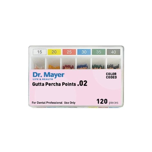 Conuri de gutaperca .02 Dr. Mayer