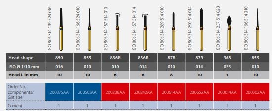 Diatech Inlay And Crown Preparation Kit a.JPG