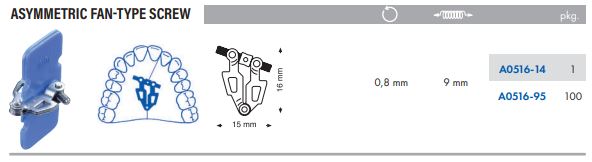 Surub asimetric B.JPG